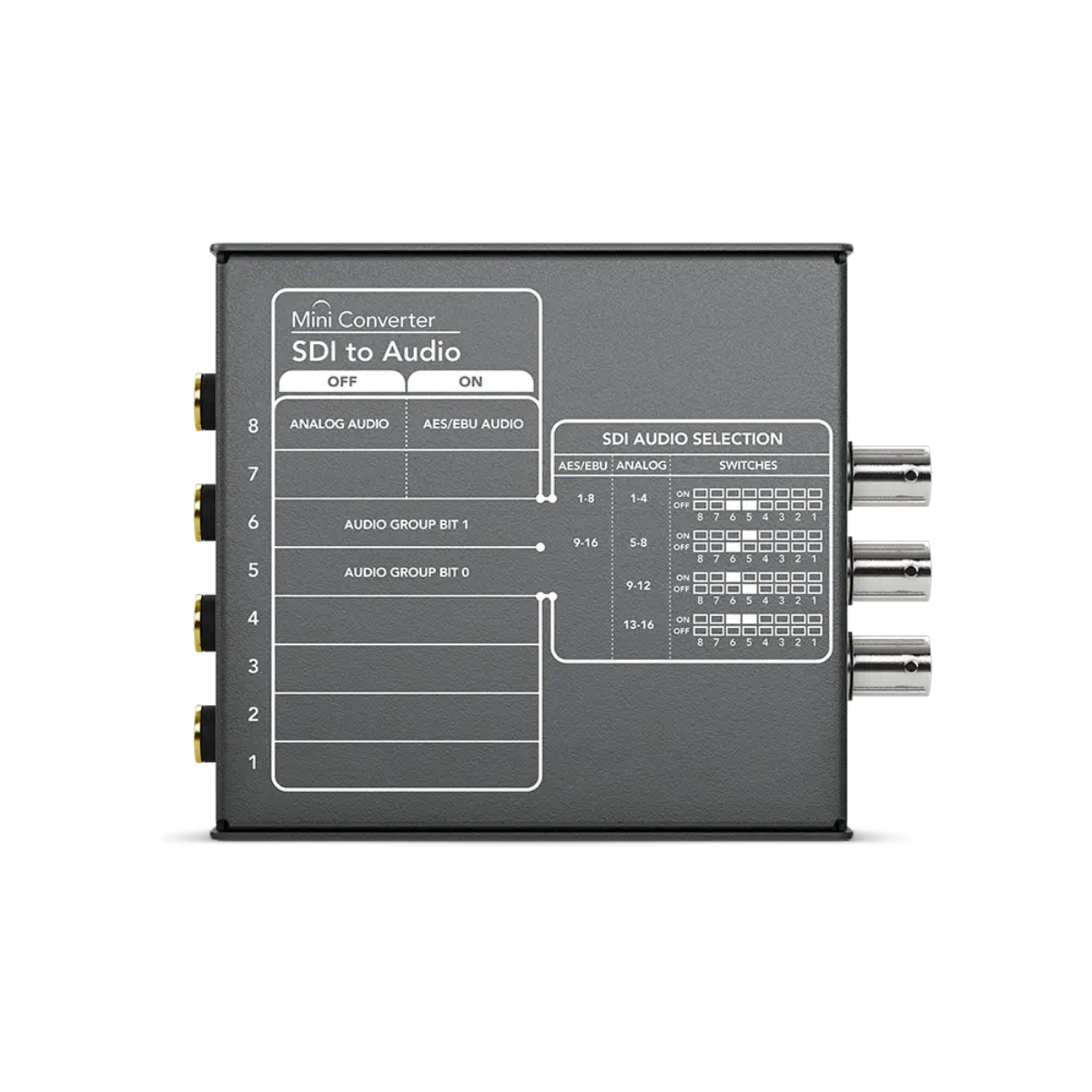 Blackmagic Mini Converter SDI to Audio