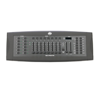 Adj DMX Operatör | 192 Kanal DMX Kontrol