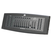 Adj DMX Operatör | 192 Kanal DMX Kontrol