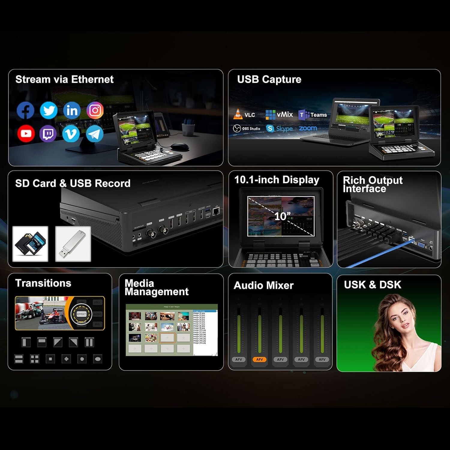 Avmatrix SHARK H4 Plus 4 Kanal HDMI Video Mikser