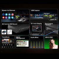 Avmatrix SHARK H4 Plus 4 Kanal HDMI Video Mikser