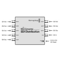 Blackmagic Mini Converter SDI Distribution