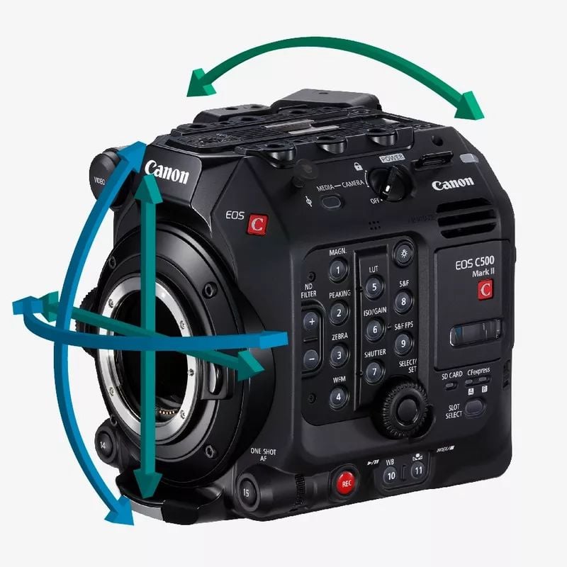 Canon EOS C500 Mark II Full Frame Profesyonel Kamera