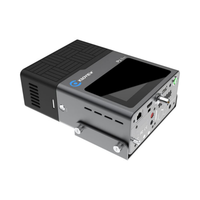 Kiloview P3 5G Bonding Video Encoder