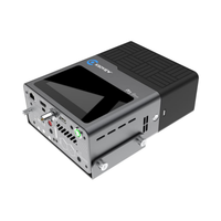 Kiloview P3 5G Bonding Video Encoder