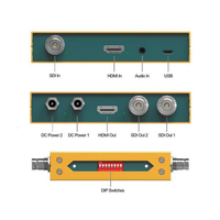 AVMatrix SC2030 3G-SDI/ HDMI UpDown Cross Converter