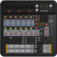Avmatrix SHARK S4M 4 Kanal Taşınabilir SDI/HDMI Video ve Ses Mikseri