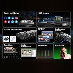 Avmatrix Shark H4 4 Kanal HDMI Canlı Yayın Mikseri
