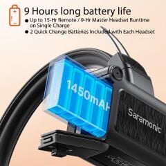 Saramonic Witalk9 WT6S 6 Kişilik Kablosuz İnterkom Sistemi