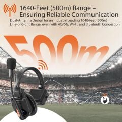 Saramonic Witalk9 WT4S 4 Kişilik Kablosuz İnterkom Sistemi