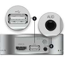 Kiloview U40 HDMI to NDI 4K Encoder