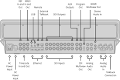 Blackmagic ATEM Television Studio HD8 ISO