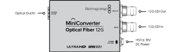 Blackmagic Mini Converter Optical Fiber 12G