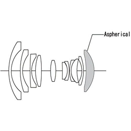 Voigtländer Super Wide-Heliar 15mm F4.5 Aspherical III Sony E Mount Lens