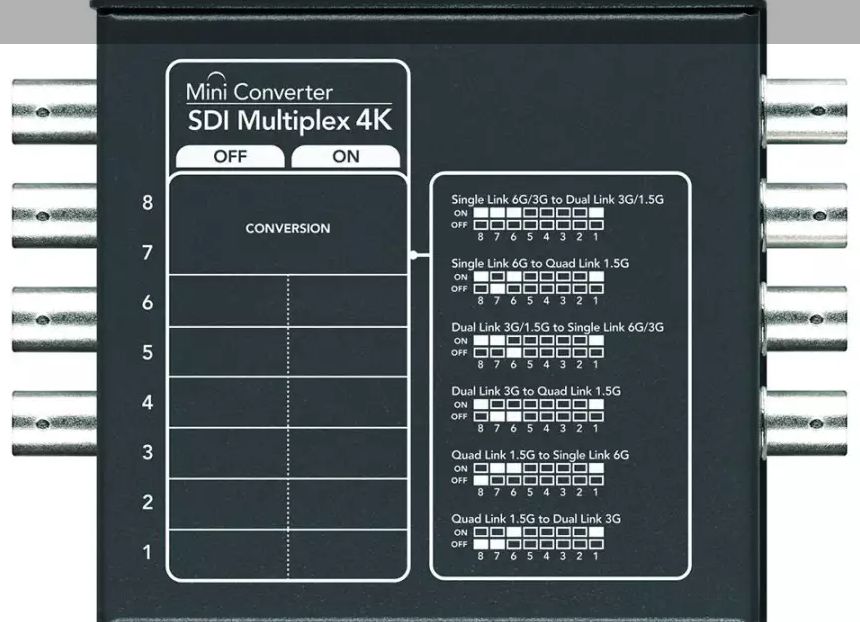 Blackmagic Mini Converter SDI Multiplex 4K