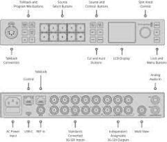 Blackmagic ATEM Constellation 8K