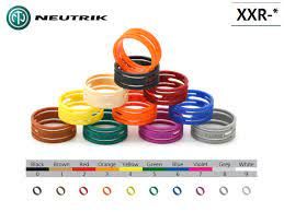 Neutrik XXR Kablo Tipi XLR Konnektör Renk Halkası