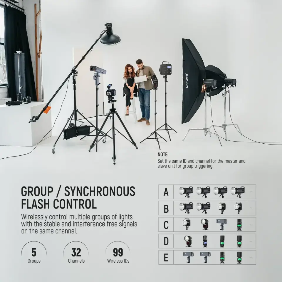 NEEWER QPRO-F Fujifilm Uyumlu TTL Kablosuz Flaş Tetikleyici