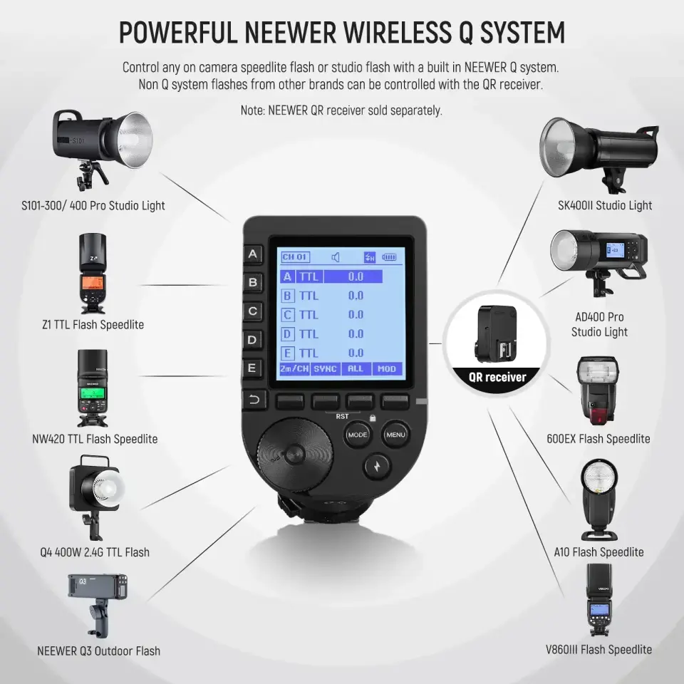 NEEWER QPRO-S Sony Uyumlu TTL Kablosuz Flaş Tetikleyici