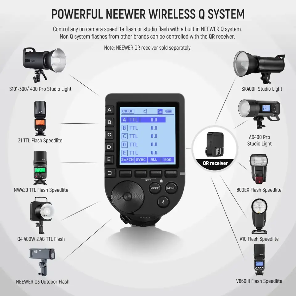 NEEWER QPRO-N Nikon Uyumlu TTL Kablosuz Flaş Tetikleyici