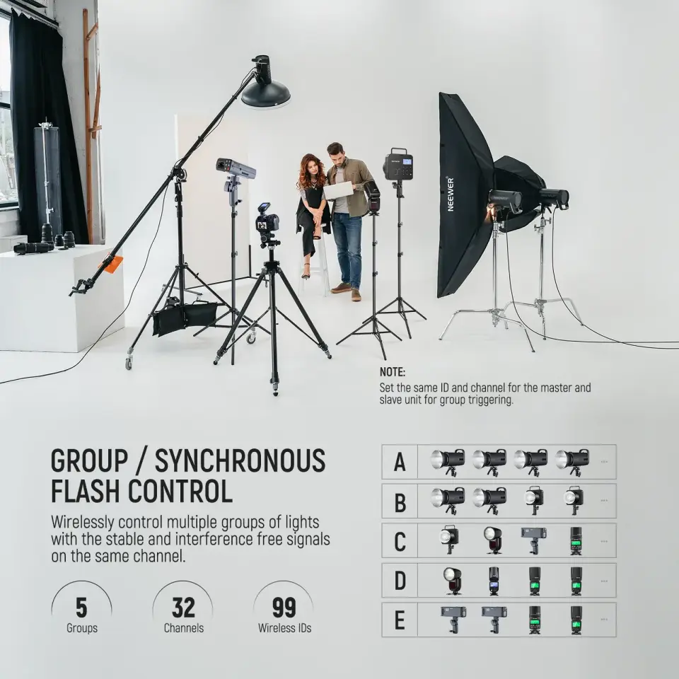 NEEWER QPRO-C Canon Uyumlu TTL Kablosuz Flaş Tetikleyici
