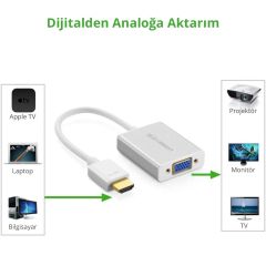 Ugreen HDMI to VGA ve AUX Dönüştürücü Adaptör (Siyah)
