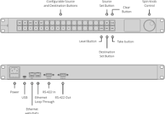 Blackmagic Videohub Master Control Pro