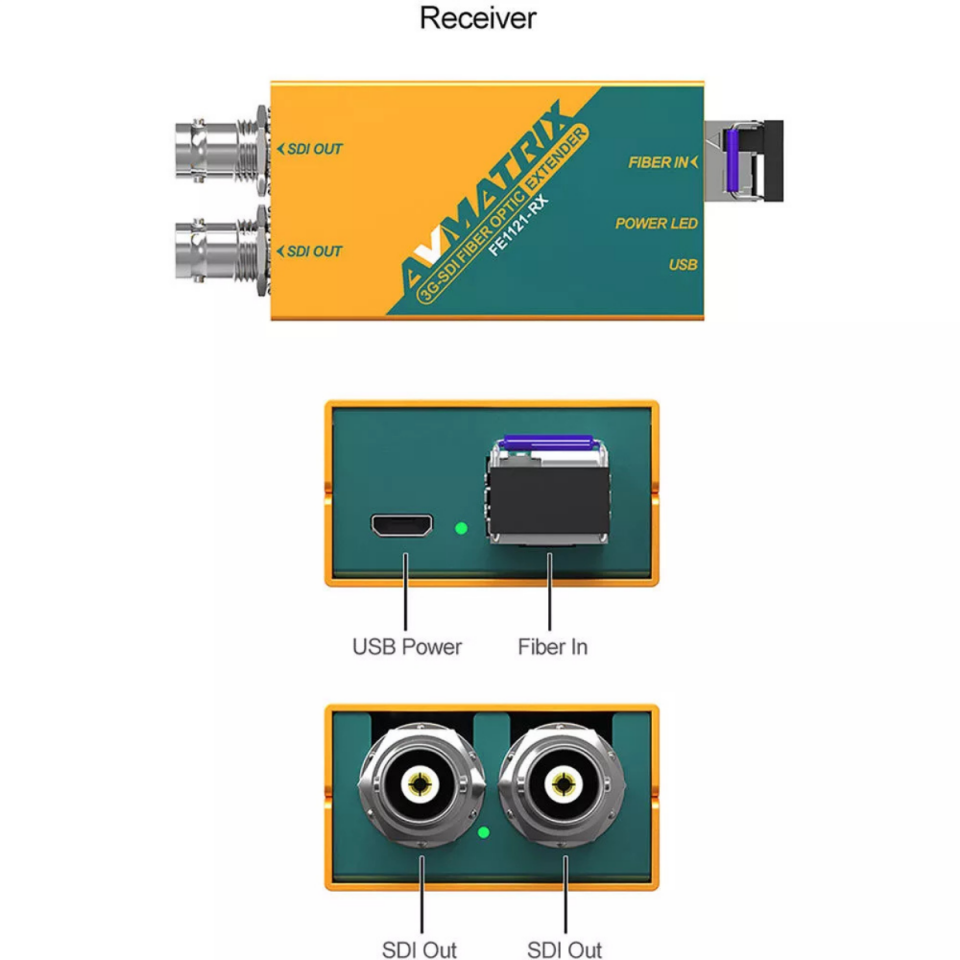 AVMatrix FE1121 3G-SDI Fiber Extender Kit