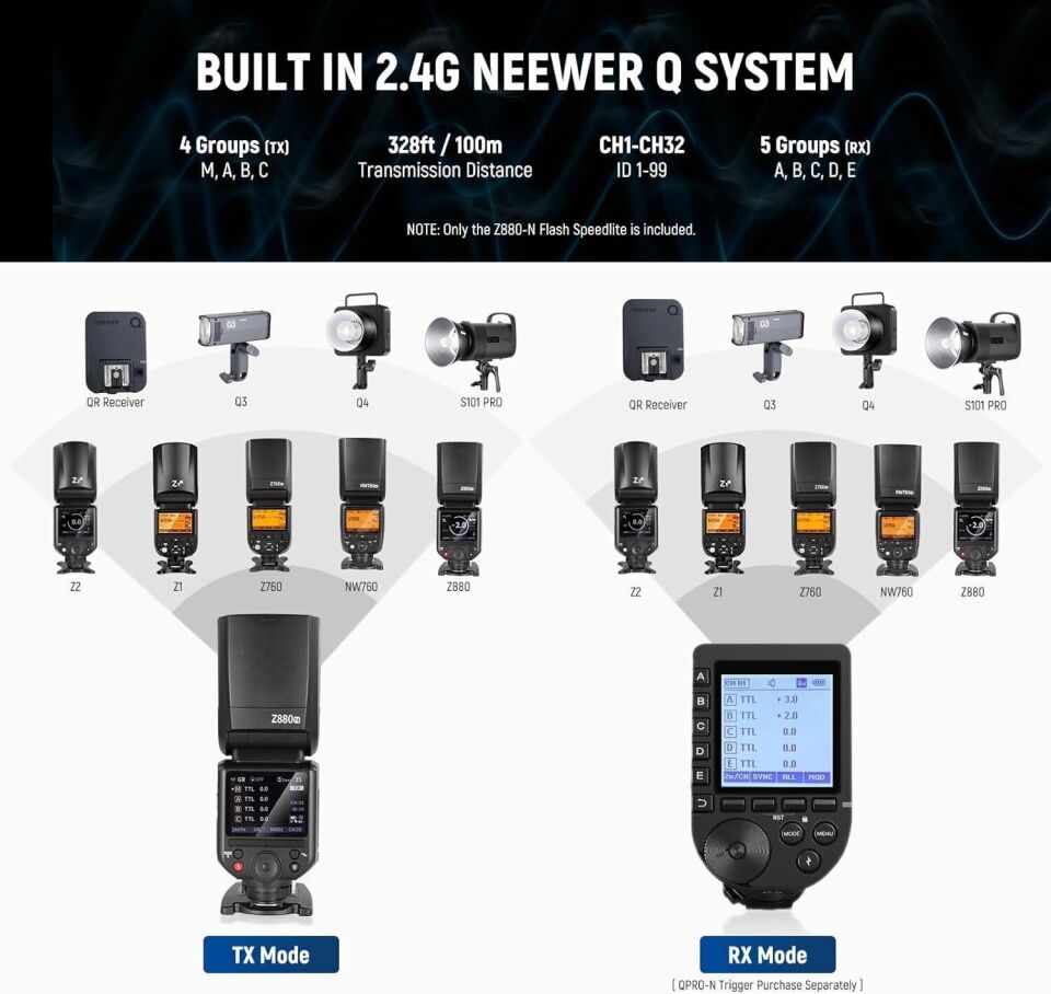 Neewer Z880-C TTL Canon Uyumlu 76W Akülü Tepe Flaşı