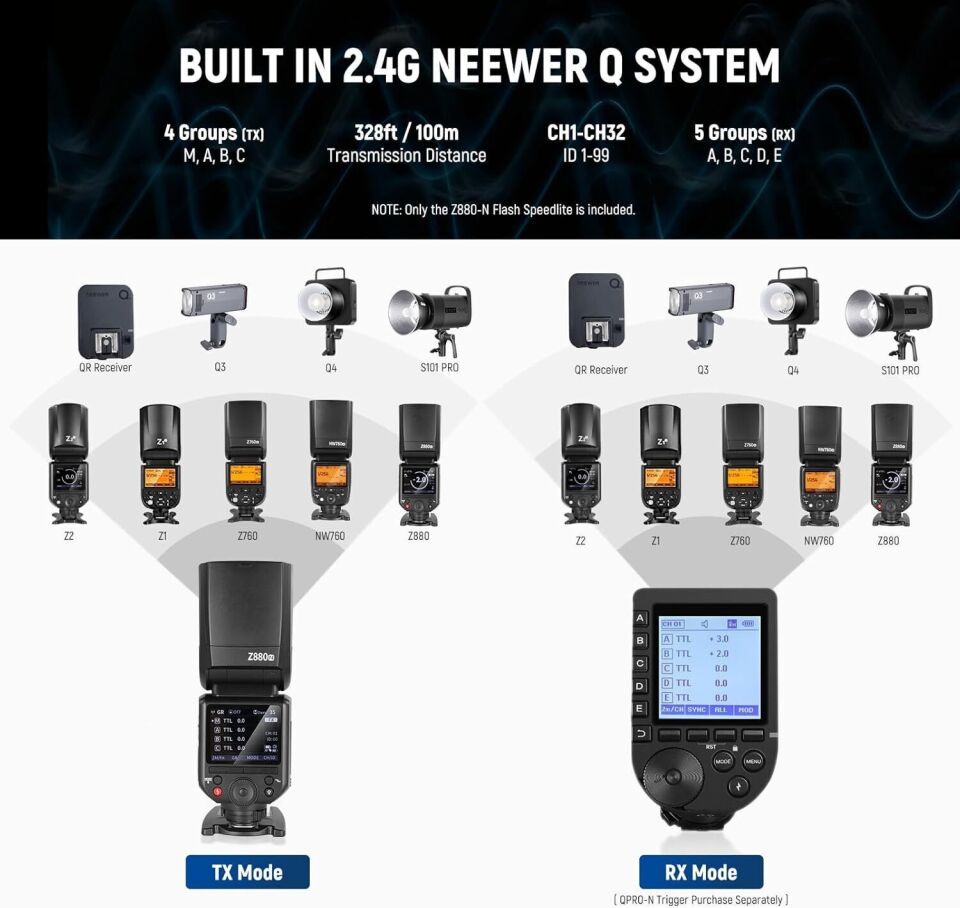 Neewer Z880-N TTL Nikon Uyumlu 76W Akülü Tepe Flaşı