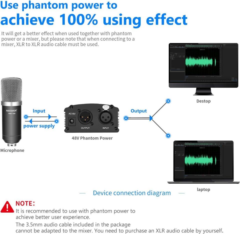 Neewer NW-700 Pro Condenser Microphone and Monitor Headphones 7-in-1 Kit