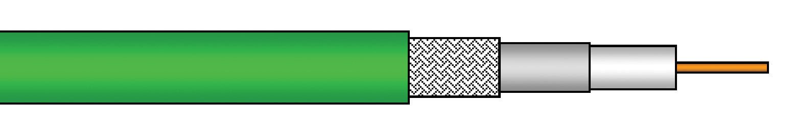 Draka 1.6/7.3 AF 75 Ω FRNC-C Video Kablo (Yeşil)