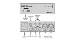 Blackmagic Teranex Mini Audio to SDI 12G