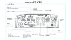 Canon CR-N300 4K PTZ Kamera