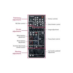 Canon RC-V100 Kamera Kumandası