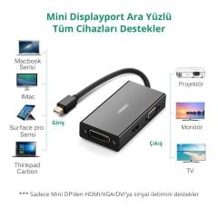 Ugreen Mini Displayport to HDMI VGA DVI Dönüştürücü Adaptör (Siyah)