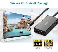 Ugreen Mini Displayport to HDMI VGA DVI Dönüştürücü Adaptör (Siyah)