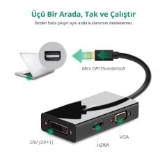 Ugreen Mini Displayport to HDMI VGA DVI Dönüştürücü Adaptör (Siyah)