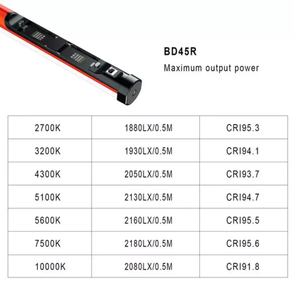 GVM BD45R RGB 120cm Tüp Işık